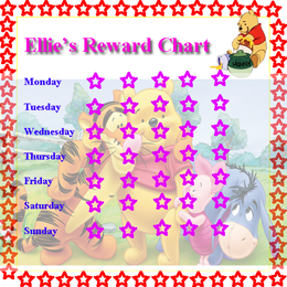 reward charts for children. Behaviour charts for kids